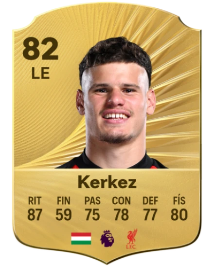 Milos Kerkez EA SPORTS FC™ 26 Notas de atleta