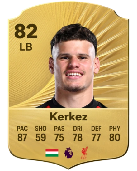 Milos Kerkez EA SPORTS FC™ 26 Player Ratings