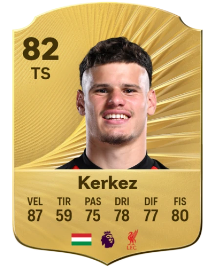Milos Kerkez EA SPORTS FC™ 26 Valutazioni