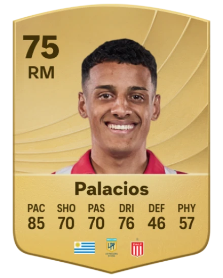Player card