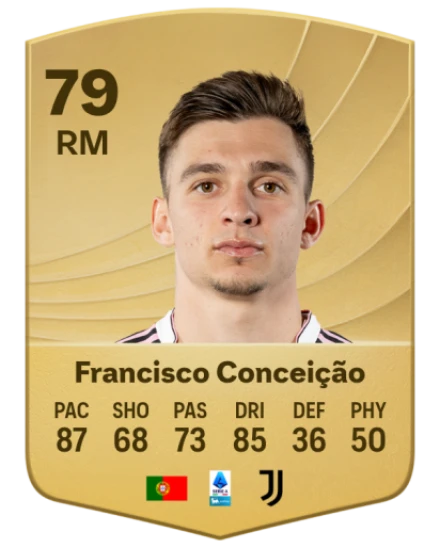 Player card