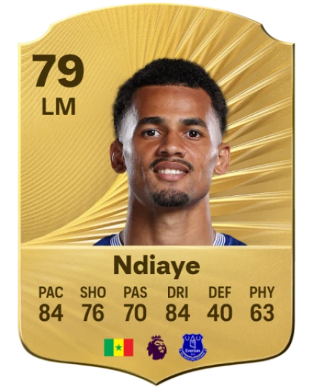 Player card