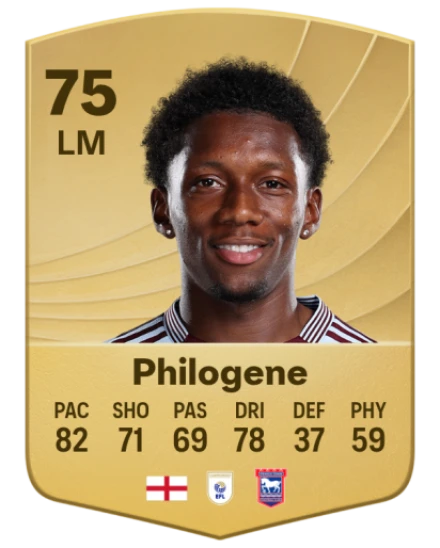 Player card