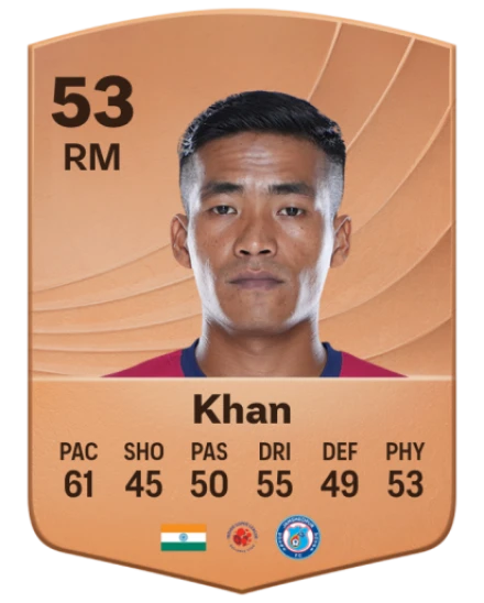 Imran Khan card