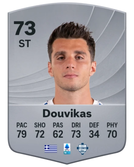 Player card