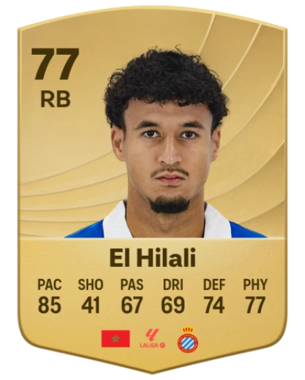 Player card