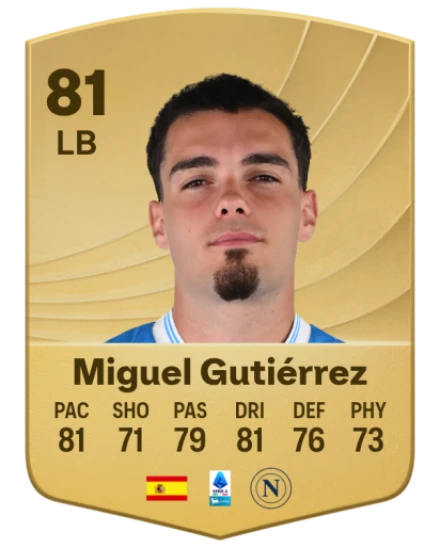 Player card
