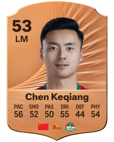 Keqiang Chen card