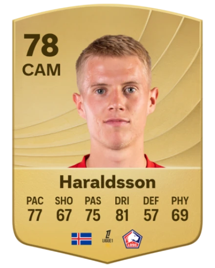 Player card