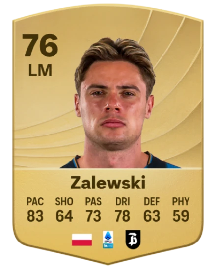 Player card