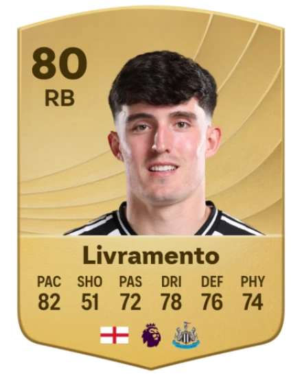 Player card