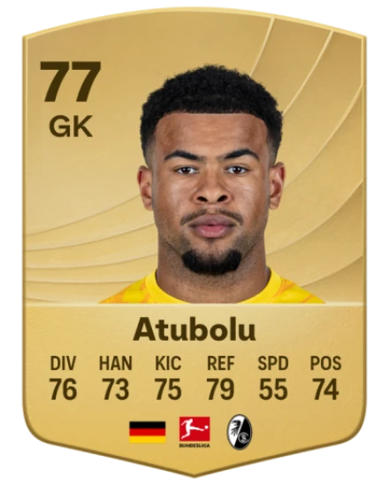 Player card