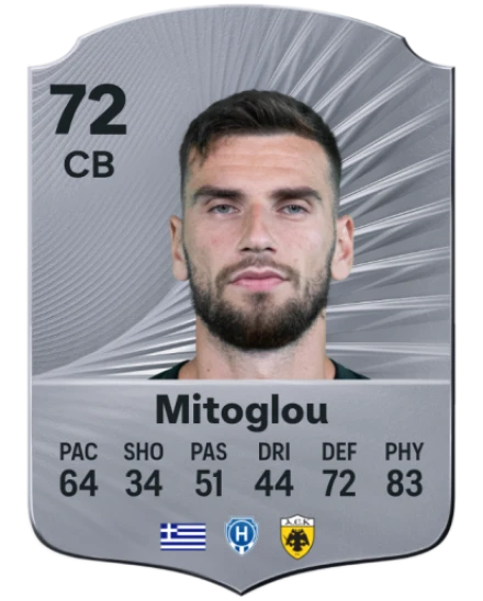 Player card