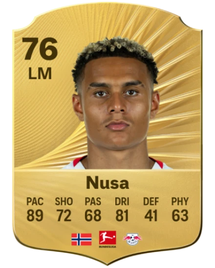 Player card