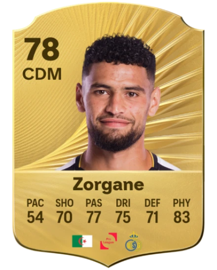 Player card