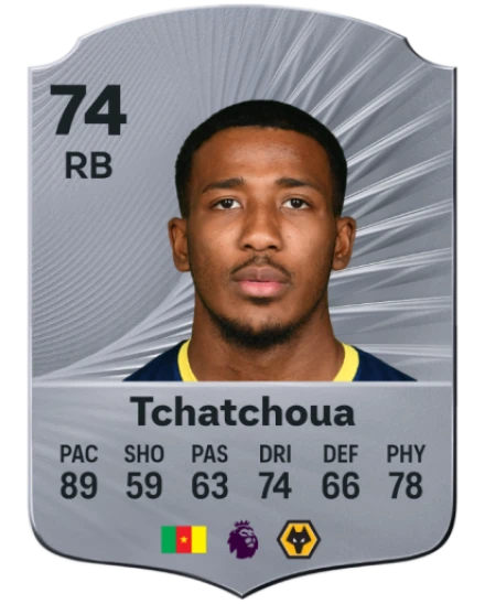 Player card