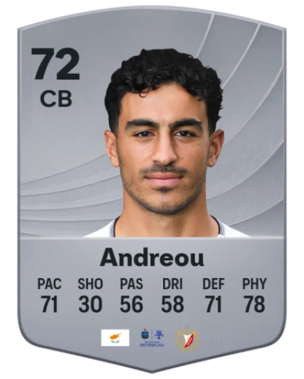 Player card