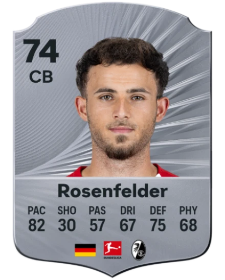 Player card