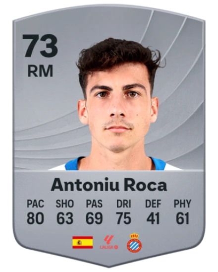Player card