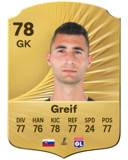 Player card