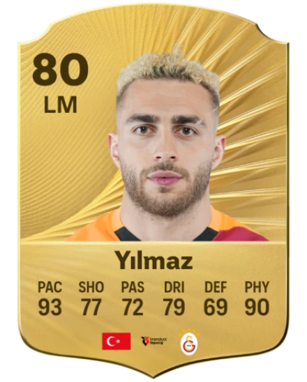 Player card