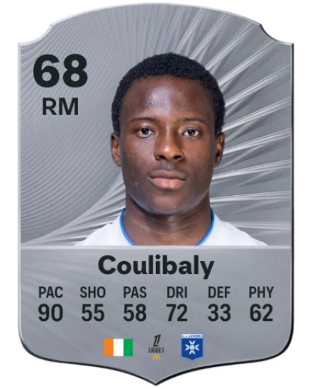 Player card