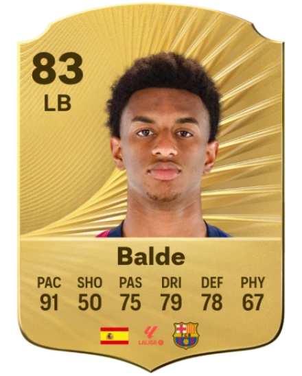 Player card