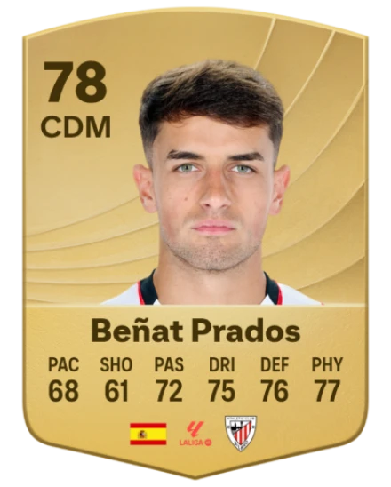 Player card