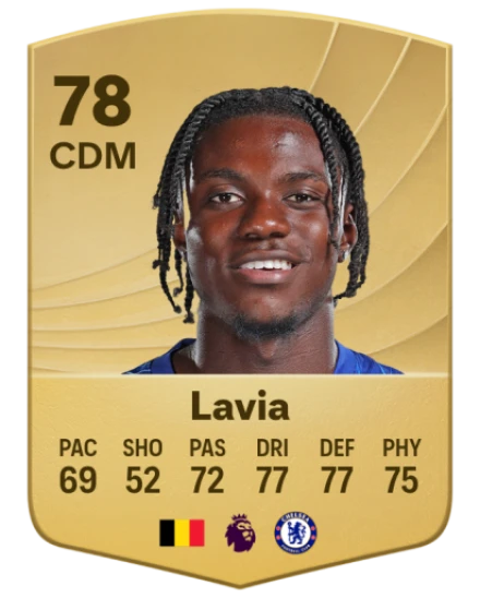 Player card