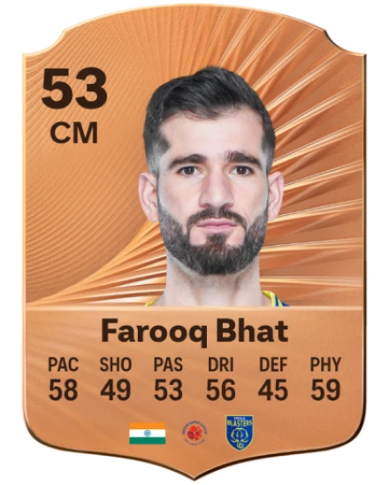 Danish Farooq Bhat card