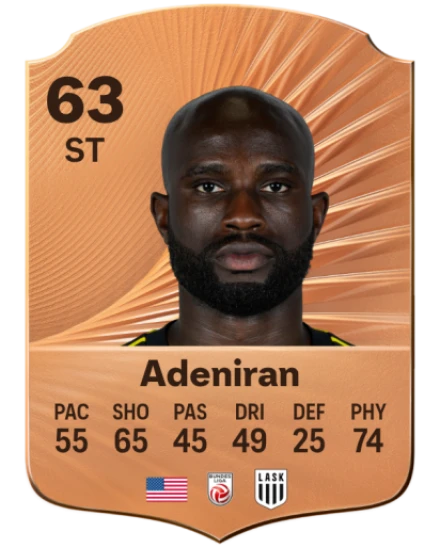 Player card