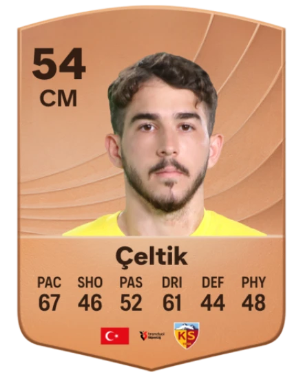 Yiğit Emre Çeltik card