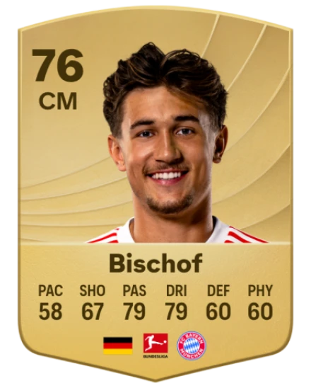 Player card