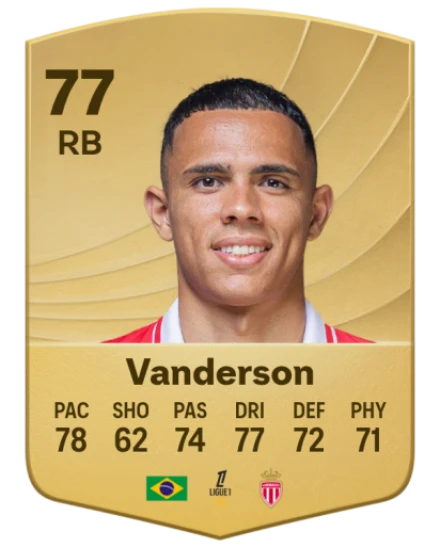 Player card