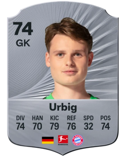 Player card