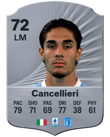 Matteo Cancellieri EA SPORTS FC™ 26 Player Ratings
