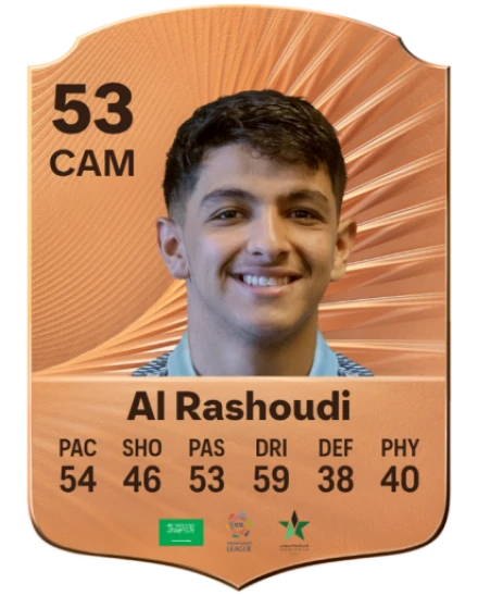 Nawaf Al Rashoudi card