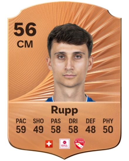 Player card