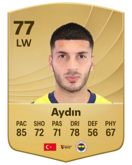 Player card