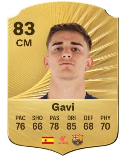 Player card
