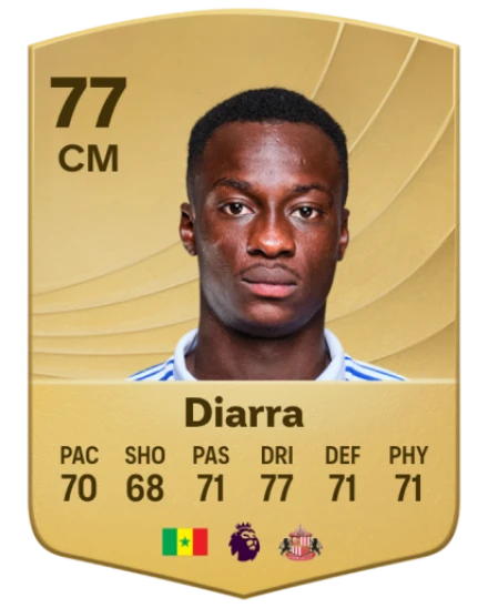 Player card