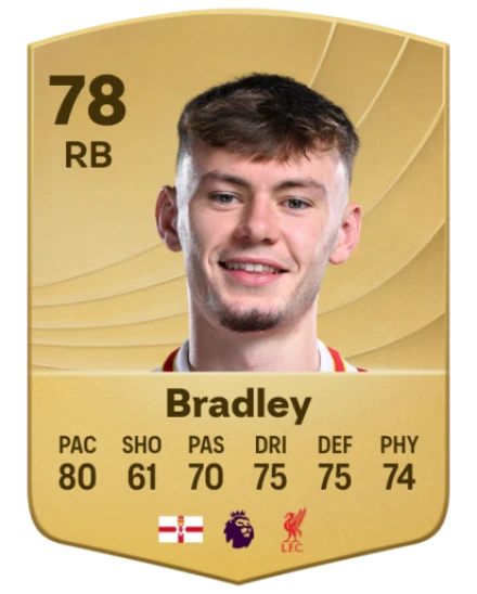 Conor Bradley EA SPORTS FC™ 26 選手レート