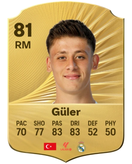 Player card