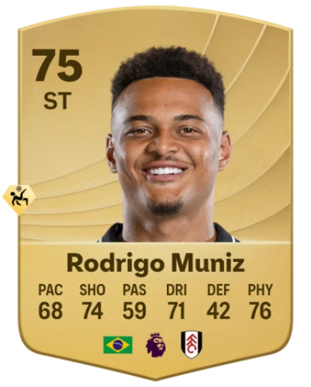 Player card