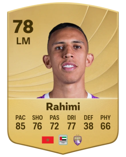 Player card