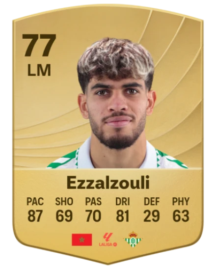 Player card