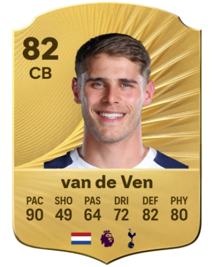 Micky van de Ven EA SPORTS FC™ 26 選手レート
