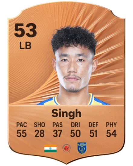 Huidrom Singh card