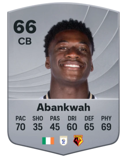 Player card