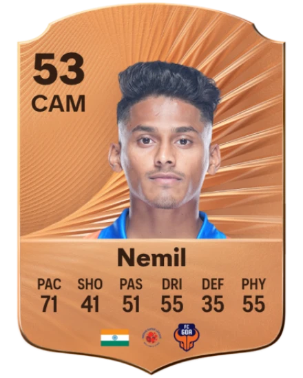 Muhammed Nemil card